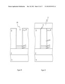 Gate Structures diagram and image