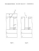 Gate Structures diagram and image