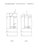 Gate Structures diagram and image