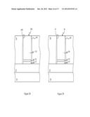 Gate Structures diagram and image