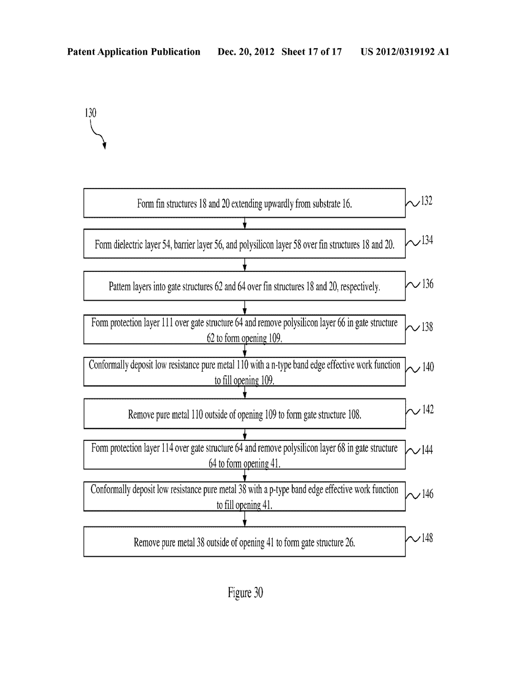 Gate Structures - diagram, schematic, and image 18