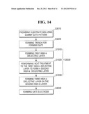 SEMICONDUCTOR DEVICE AND MANUFACTURING METHOD diagram and image