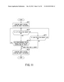 SHEET FEED APPARATUS AND SHEET FEED METHOD diagram and image