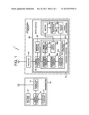 Servo Device And Remote Control Device Having The Same diagram and image