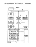 Servo Device And Remote Control Device Having The Same diagram and image