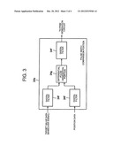 Servo Device And Remote Control Device Having The Same diagram and image