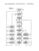 Servo Device And Remote Control Device Having The Same diagram and image