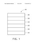 ELECTROACTIVE MATERIALS diagram and image