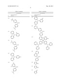 ELECTROACTIVE MATERIALS diagram and image