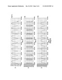 LIGHT EMITTING DIODE DRIVER CIRCUIT diagram and image