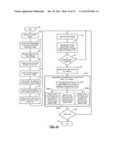 TRIAC DIMMING SYSTEMS FOR SOLID-STATE LOADS diagram and image