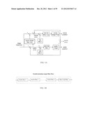 Synchronization control devices and methods diagram and image