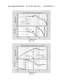 Synchronization control devices and methods diagram and image