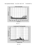 Synchronization control devices and methods diagram and image