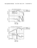 Synchronization control devices and methods diagram and image