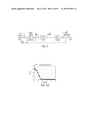 Synchronization control devices and methods diagram and image