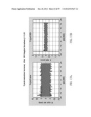 Synchronization control devices and methods diagram and image