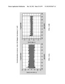 Synchronization control devices and methods diagram and image