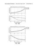 Synchronization control devices and methods diagram and image