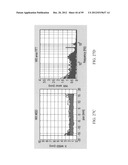 Synchronization control devices and methods diagram and image