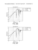 Synchronization control devices and methods diagram and image