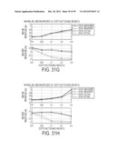 Synchronization control devices and methods diagram and image