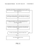 APPARATUS AND METHOD FOR MEASURING GROUND IMPEDANCE OF A CIRCUIT diagram and image