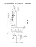 APPARATUS AND METHOD FOR MEASURING GROUND IMPEDANCE OF A CIRCUIT diagram and image