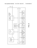 APPARATUS AND METHOD FOR MEASURING GROUND IMPEDANCE OF A CIRCUIT diagram and image