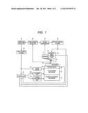 MAGNETIC FORCE MICROSCOPE AND MAGNETIC FIELD OBSERVATION METHOD USING SAME diagram and image