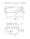 Method for Compensating for Respiratory Motion in Magnetic Resonance     Imaging diagram and image