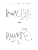 Method for Compensating for Respiratory Motion in Magnetic Resonance     Imaging diagram and image