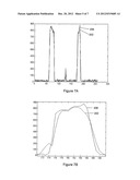 Method for Compensating for Respiratory Motion in Magnetic Resonance     Imaging diagram and image