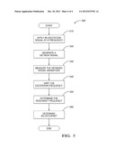 System and Method of Occupant Detection with a Resonant Frequency diagram and image