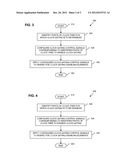 INTEGRATED CIRCUIT DEVICE COMPRISING CLOCK GATING CIRCUITRY, ELECTRONIC     DEVICE AND METHOD FOR DYNAMICALLY CONFIGURING CLOCK GATING diagram and image