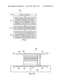 MAGNETIC LOGIC DEVICE diagram and image