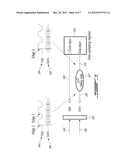 LOOK-UP TABLES FOR DELAY CIRCUITRY IN FIELD PROGRAMMABLE GATE ARRAY (FPGA)     CHIPSETS diagram and image