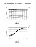 HIGH LINEAR VOLTAGE VARIABLE ATTENUATOR (VVA) diagram and image