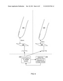 RF PROXIMITY SENSOR diagram and image