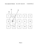 RF PROXIMITY SENSOR diagram and image