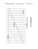 Method and Apparatus for Biasing Rail to Rail DMOS Amplifier Output Stage diagram and image