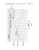 Method and Apparatus for Biasing Rail to Rail DMOS Amplifier Output Stage diagram and image