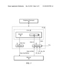 Receiver Circuits for Differential and Single-Ended Signals diagram and image