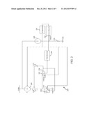 RELAXATION OSCILLATOR CIRCUIT WITH REDUCED SENSITIVITY OF OSCILLATION     FREQUENCY TO COMPARATOR DELAY VARIATION diagram and image