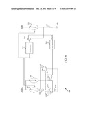 RELAXATION OSCILLATOR CIRCUIT WITH REDUCED SENSITIVITY OF OSCILLATION     FREQUENCY TO COMPARATOR DELAY VARIATION diagram and image