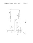 RELAXATION OSCILLATOR CIRCUIT WITH REDUCED SENSITIVITY OF OSCILLATION     FREQUENCY TO COMPARATOR DELAY VARIATION diagram and image