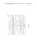 RELAXATION OSCILLATOR CIRCUIT WITH REDUCED SENSITIVITY OF OSCILLATION     FREQUENCY TO COMPARATOR DELAY VARIATION diagram and image