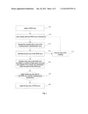 METHOD AND DEVICE FOR DETECTING PWM WAVE diagram and image