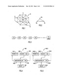 PERIMETER SECURITY SYSTEM diagram and image