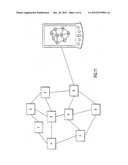 PERIMETER SECURITY SYSTEM diagram and image